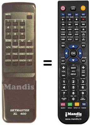 Replacement remote control XL 17