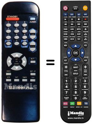 Replacement remote control XLT 9900 PLUS