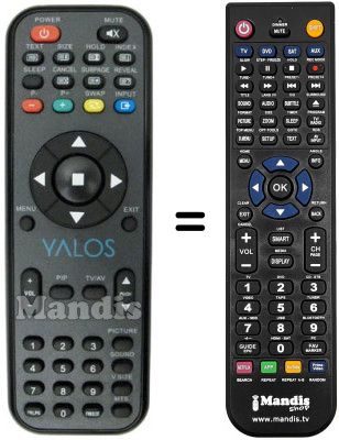 Replacement remote control KEYMAT YALOS