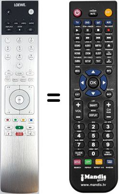 Replacement remote control Loewe ACONDA 9281 ZW