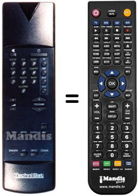 Replacement remote control Technisat ASTRASTAR AX2