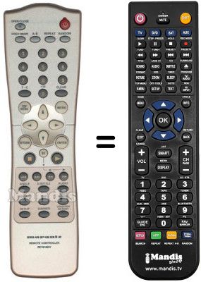 Replacement remote control Marantz DV 7010