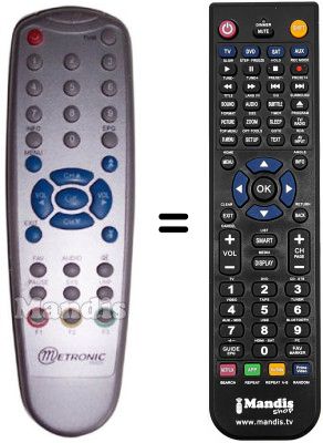 Replacement remote control Metronic ACCESS BOX