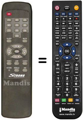 Replacement remote control Strong 520 LT