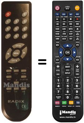 Replacement remote control Radix KRA