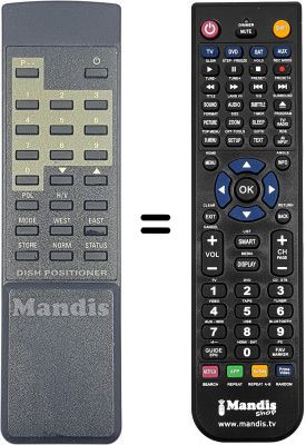 Replacement remote control Pace MSP 990