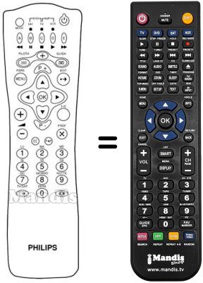 Replacement remote control SCHNEIDER FRANCE DSX 7072 Replacement remote control SCHNEIDER FRANCE DSX 7072