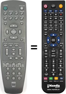 Replacement remote control NAD T 531