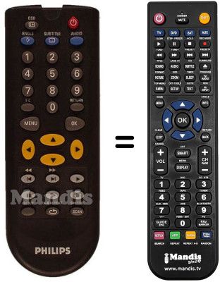 Replacement remote control SCHNEIDER FRANCE DVD 700 Replacement remote control SCHNEIDER FRANCE DVD 700