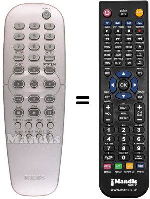 Replacement remote control SCHNEIDER FRANCE DVD 723 Replacement remote control SCHNEIDER FRANCE DVD 723