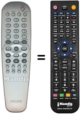 Replacement remote control SCHNEIDER FRANCE DVD Q 50 Replacement remote control SCHNEIDER FRANCE DVD Q 50