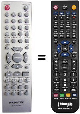 Replacement remote control Nortek NDVX-2502