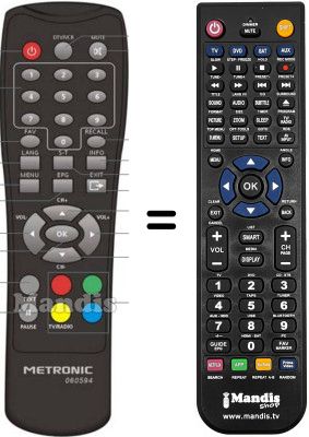Replacement remote control 060594