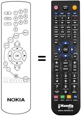 Replacement remote control Ingelen PREMIERE Replacement remote control Ingelen PREMIERE