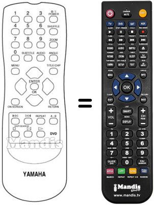Replacement remote control Yamaha S510