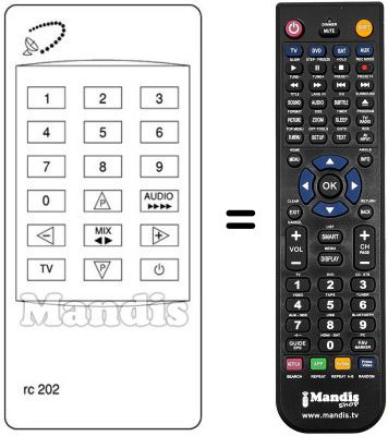 Replacement remote control Kathrein UFD 81