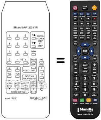 Replacement remote control ROVER SAT SR 2003