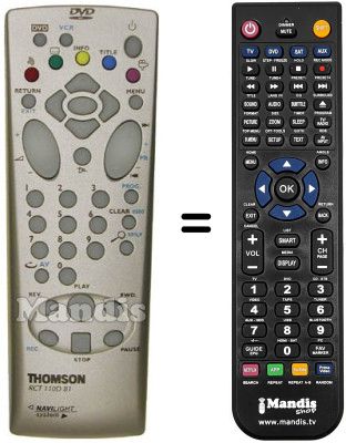 Replacement remote control Arc En Ciel DTH 6000