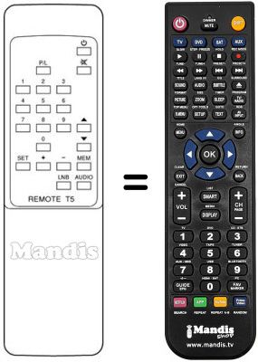 Replacement remote control Amstrad STR 250 E / T