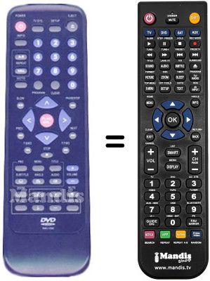 Replacement remote control SM ELECTRONIC SV 2100