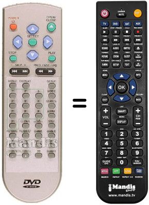Replacement remote control Ingelen S 2100 Replacement remote control Ingelen S 2100
