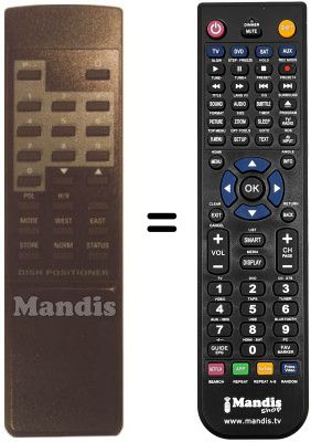 Replacement remote control Manhattan SP 150