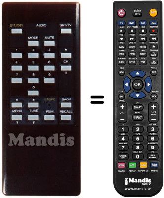 Replacement remote control Astra SR 1000