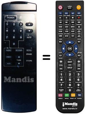 Replacement remote control FREECOM OR 180 A