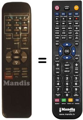 Replacement remote control Strong SRT 332 LT