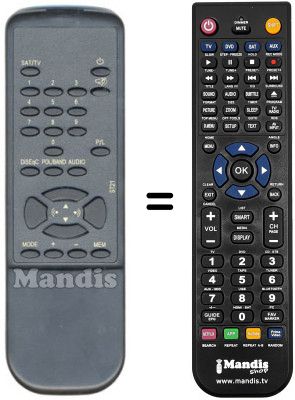 Replacement remote control Triax SR 20