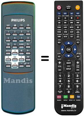 Replacement remote control SCHNEIDER FRANCE STU-1400 Replacement remote control SCHNEIDER FRANCE STU-1400