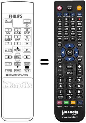 Replacement remote control SCHNEIDER FRANCE STU-802 Replacement remote control SCHNEIDER FRANCE STU-802