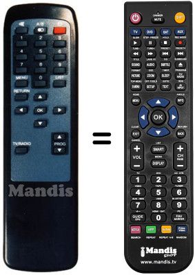 Replacement remote control Technisat TECHNIBOX IR