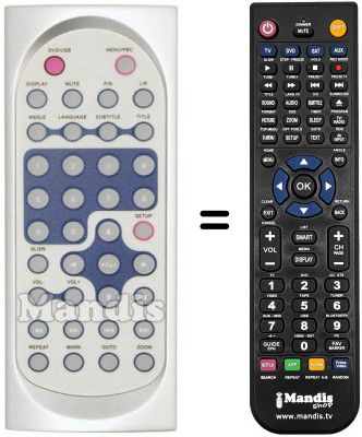 Replacement remote control Telesystem TS 2.6 PX