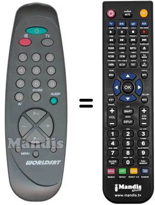 Replacement remote control Cherokee WS 55