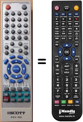 Replacement remote control MDXi90