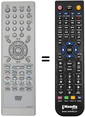 Replacement remote control NordMende TVD14 Replacement remote control NordMende TVD14