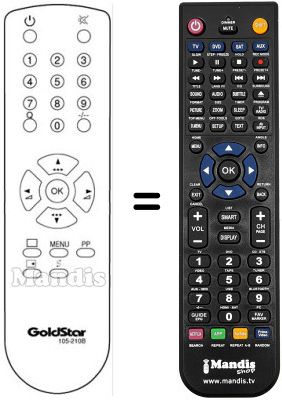 Replacement remote control LG CL20A90
