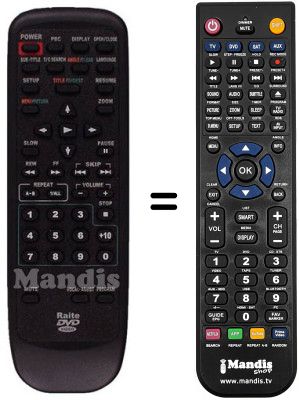 Replacement remote control REMCON801