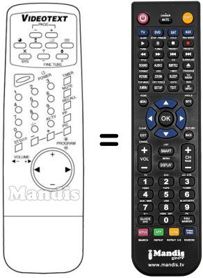 Replacement remote control Irradio FTC1449