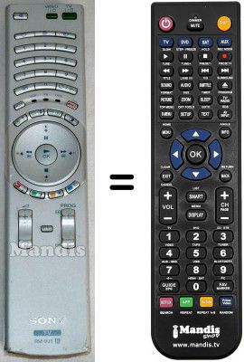 Replacement remote control Sony KP-48PS2 Replacement remote control Sony KP-48PS2