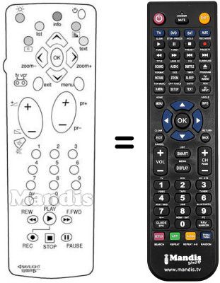 Replacement remote control REMCON1289 Replacement remote control REMCON1289