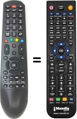 Replacement remote control Telefunken TE20265B30C10ELED