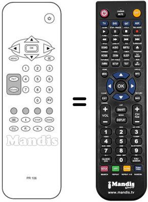 Replacement remote control Dual SCA3250