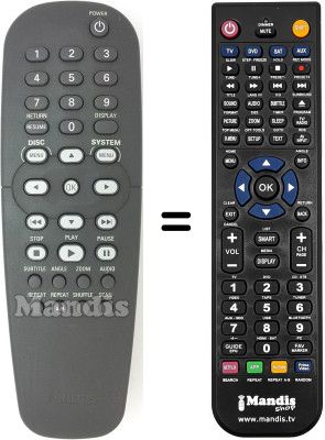 Replacement remote control Philips 21PT5407 / 01