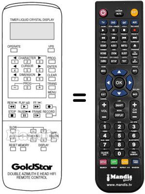 Replacement remote control LG GHV8430P