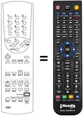 Replacement remote control Neckermann 772 / 542
