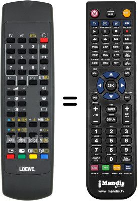 Replacement remote control Loewe ARCADA 8584ZP