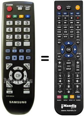 Replacement remote control AK59-00113A