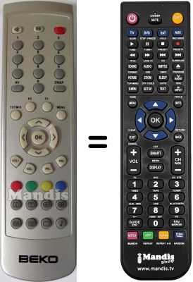 Replacement remote control Beko HDL3206S